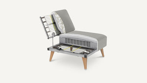 
                  
                    Load image into Gallery viewer, 4 Seat Modular Sofa
                  
                